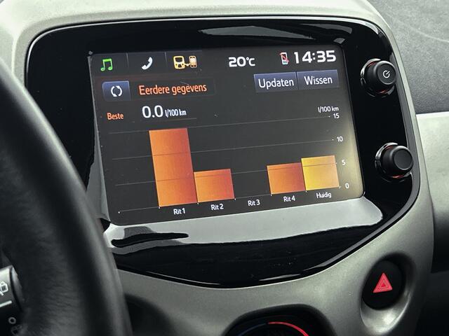 Toyota AYGO 1.0 VVT-i x-play | Automaat |
