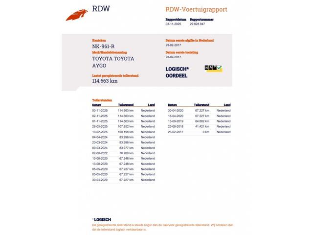 Toyota AYGO 1.0 VVT-i x-sport | All Season | Camera