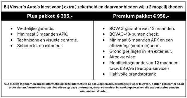 Toyota AYGO X 1.0 VVT-i MT Play