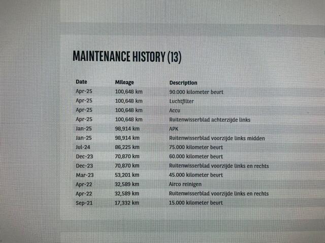 Toyota COROLLA 1.8 Hybrid Business - Carplay, Camera, Clima, Cruise