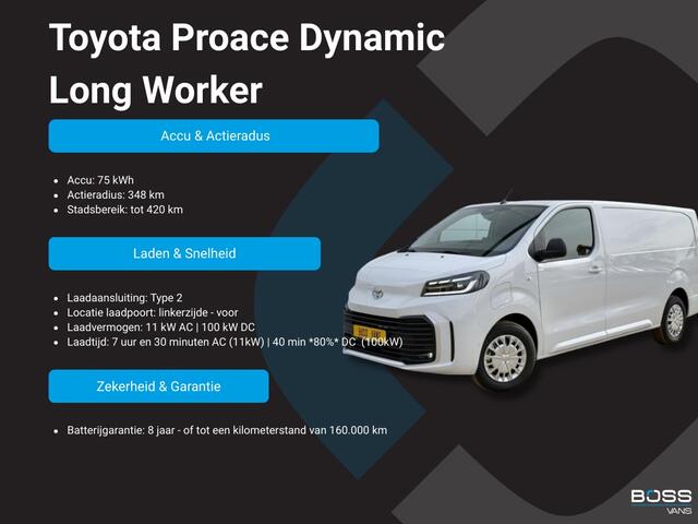 Toyota PROACE Electric 75kWh Nieuw! Elektrisch L1 348km WLTP Snelladen Climate Control Cruise Control Camera Parkeersensoren v+a