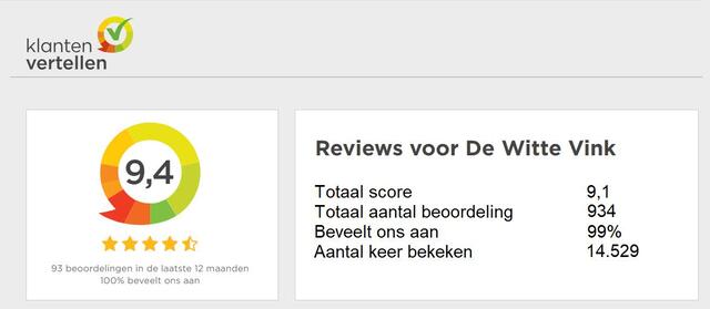 Toyota YARIS Cross 1.5 Hybrid ADAP CRUISE NAVI APPLE STOEL+STUUR VERW