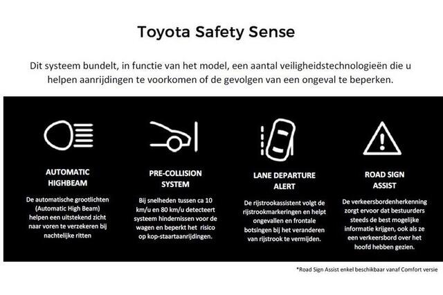 Toyota YARIS 1.5 Hybrid Y20, Stoelverwarming