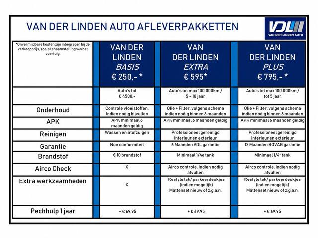 Toyota YARIS Cross 1.5 Hybrid Active airco automatisch l Achteruitrijcamera l Apple Carplay/Android Auto l Grootlichtassistent