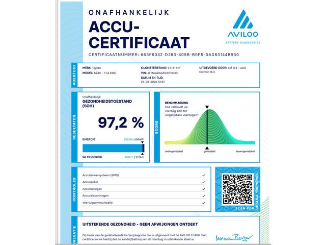 Toyota bZ4X Premium 71 kWh | elektrisch verstelb. bestuurdersstoel | Stoel/Stuurverwarming | SOH 97% |