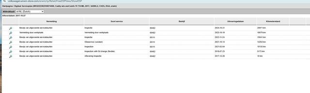 Volkswagen CADDY 1.0 TSI Comfortline 102PK CLIMA PDC BENZINE CRUISE INVALIDE GEHANDICAPT ROLSTOEL 2XSCHUIFDEUR ORIG.NL 23DKM