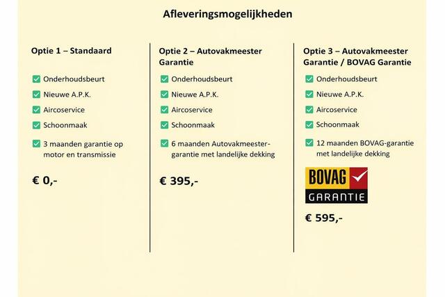 Volkswagen CADDY 1.5 TSI DSG-Aut. AIRCO ECC / CRUISE / PDC / ALL-SEASON