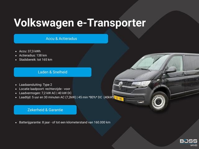 Volkswagen E-Transporter 37,3kWh 113PK L2 138 WLTP Snelladen Elektrisch Trekhaak Carplay Camera Inbouw Parkeersensoren Stoelverwarming