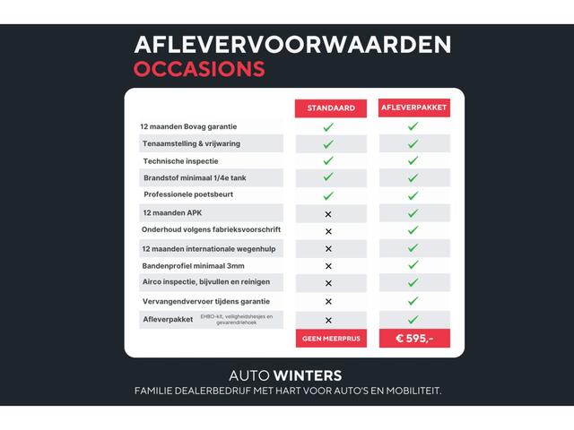 Volkswagen GOLF 1.5 TSI Highline Business R | Automaat | Stoelverwarming/Massage | Navigatie | Cruise Control |