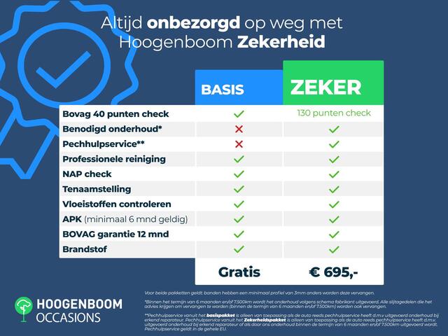 Volkswagen GOLF 1.0 TSI Life | Keyless | Achteruitrijcamera | Navigatie | Dodehoek detectie | 3-zone airco | Adaptieve cruise control | CarPlay |