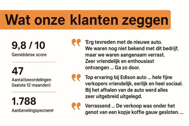 Volkswagen GOLF 1.5 eTSI DSG 151PK *HEAD-UP*PANO*50 EDI*NAVI*APP*