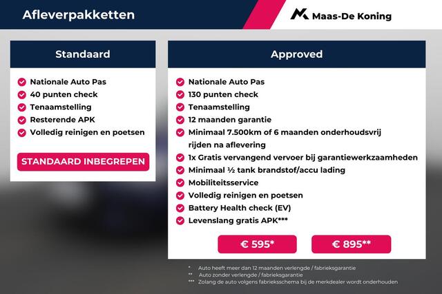 Volkswagen ID ID. Polo Life First Edition 52 kWh accu,211 PK