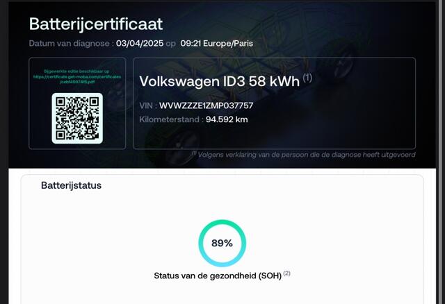 Volkswagen ID.3 Life 58 kWh MOONSTONE GREY SOH89%