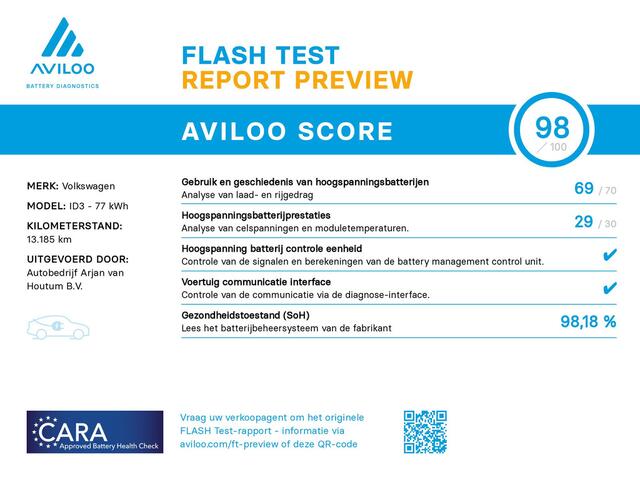 Volkswagen ID.3 Pro S 77 kWh Warmtepomp