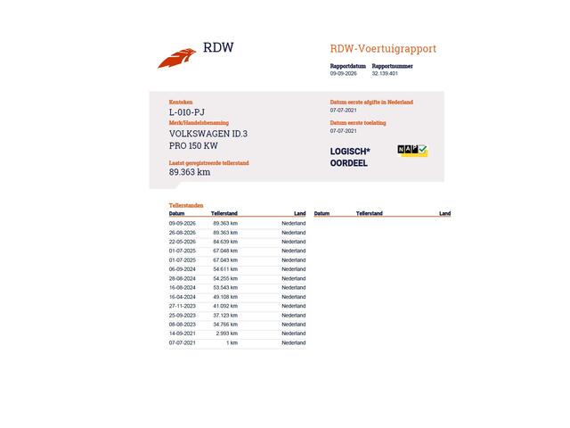 Volkswagen ID.3 62kWh SOH 91% Adap.Cruise Stoel+Stuurverwarming Navi Ecc Apple Carplay Android Auto DAB All-Season Banden Isofix Bluetooth Keyless start Rijstrooksensor 1e Eigenaar Dealeronderhouden Origineel Nederlandse Auto