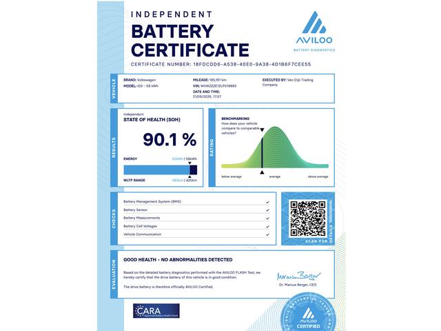 Volkswagen ID.3 First Plus 58 kWh ?SOH 90.1% ?Rijklaarprijs ?Matrix LED ?Full LED ?Alcantara ?Sfeerverlichting ?Navigatie ?Camera ?Lichtmetaal 19" ?Parkeersensoren