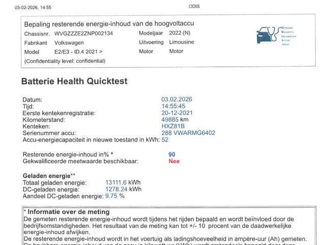 Volkswagen ID.4 Pure 52 kWh 170pk SOH 90% Panoramadak Warmtepomp Matrix