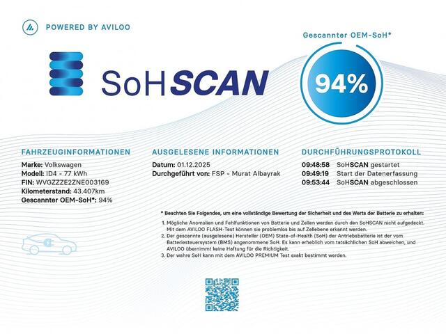 Volkswagen ID.4 Pro Performance 77kWh *SOH 94%* MASSAGE Stoelen | iQ LED | Half LEDER | NAVI