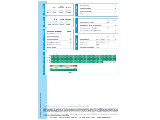 Volkswagen ID.4 First 77kWh SOH 87% Trekhaak Warmtepomp