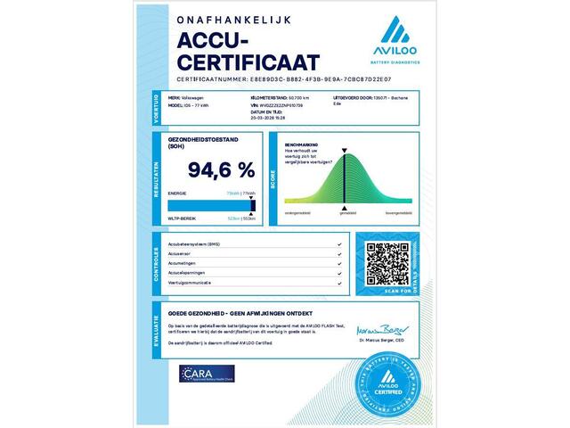 Volkswagen ID.5 Pro 77 kWh | Pano| IQ-Light | Trekhaak | Head-up |