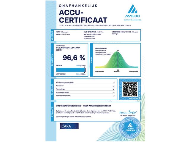 Volkswagen ID.5 Pro 77 kWh | SOH 96,6% | Apple Carplay/Android Auto | Cruise Control Adaptief | DAB | LED | Sfeerverlichting | Comfort-Pakket Plus | Stoel/Stuurverwarming | Keyless Entry/Go |