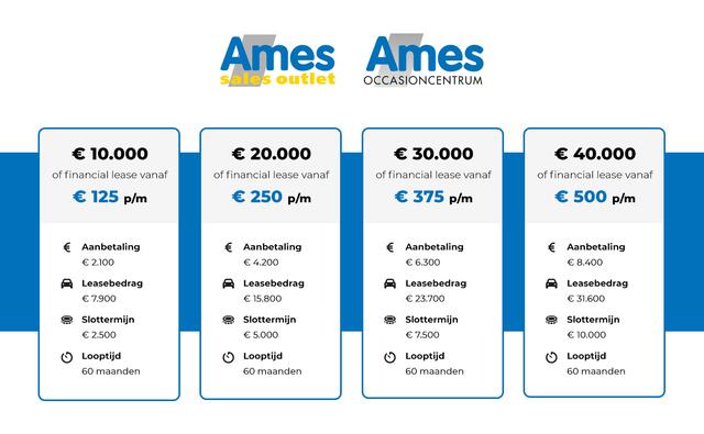 Volkswagen PASSAT Variant 1.5 150pk TSI Business / Parkeersensor voor en achter / Navigatiesysteem / Voorstoelen verwarmbaar