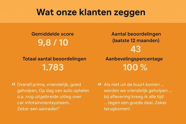 Volkswagen POLO 1.0 TSI Highline Business *NAVI*APP*ADAP*TREKHAAK*