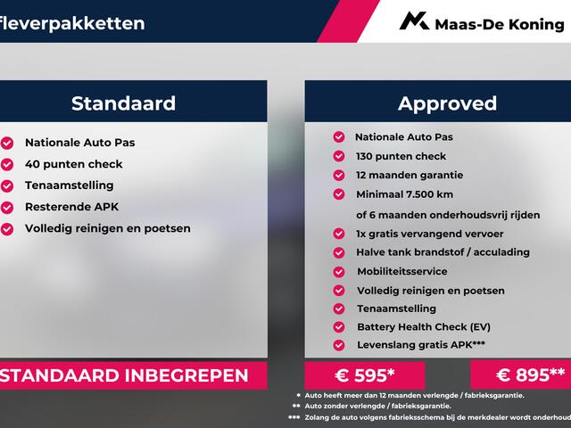 Volkswagen T-Roc 1.5 TSI 150pk DSG automaat R-Line | Apple Carplay | Navigatie | Android auto | fabrieksgarantie t/m 04-02-2028 of 100.000km