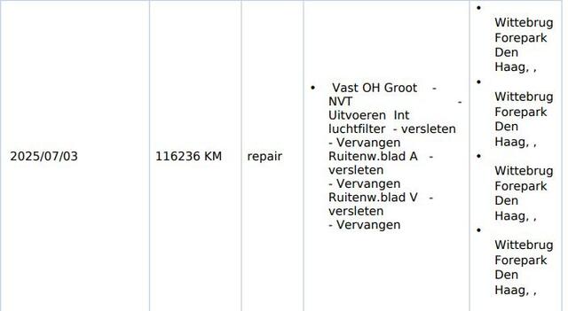 Volkswagen T-Roc 1.0 TSI Life (111PK) 2e Eig. & Keurig-Onderh. BOVAG-Garantie. NL-Auto.