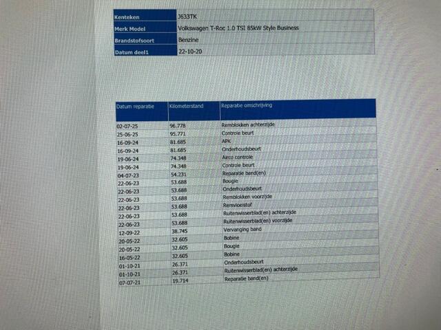 Volkswagen T-Roc 1.0 TSI Style Business - Carplay, Navi, Cruise