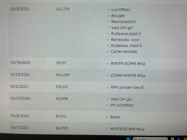 Volkswagen T-Roc 1.5 TSI Style Business - Carplay, Navi, Cruise