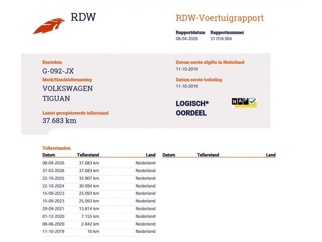 Volkswagen TIGUAN 1.5 TSI ACT Comfortline | DSG o Trekhaak o NAP o 1e Eigenaar