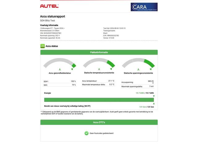 Volkswagen TIGUAN 1.5 eHybrid R-Line Edition | Incl. 12 maanden Garantie | SoH 100% | Panorama dak | Elektrisch wegklapbare trekhaak | Massage stoelen | Elektrisch verstelbare stoelen met memory | Head-Up Display | Stoelverwarming/ventilatie | 360° Camera | Harman/Kardon Audiosysteem | Achterbank verwarmd | Apple CarPlay/Android Auto | Stuurwielverwarming | Adaptive cruise controle | Elektrische kofferbakklep | Dodehoekdetectie |