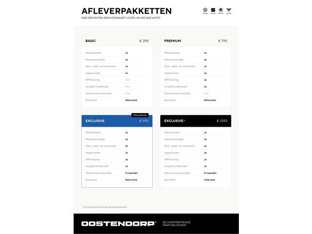Volkswagen TRANSPORTER 2.0TDI/150pk L2H1 DC Highline Blackstyle DSG|2019|Leer|LED|Cruise+ACC|Navi|PDC+Camera|Trekhaak|2 Schuifdeuren|voorruitverwarming|Achterdeuren