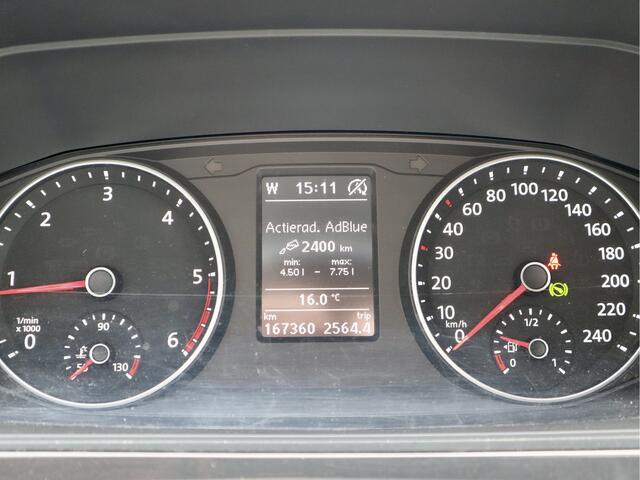 Volkswagen TRANSPORTER 2.0 TDI 150PK DSG MARGE-BTW VRIJ LUXE DUBBELE CABINE