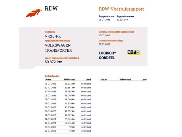 Volkswagen TRANSPORTER 2.0 TDI 150 pk Euro 6 DSG Automaat - 5 Pers. DC - Lang L2 - Trekhaak