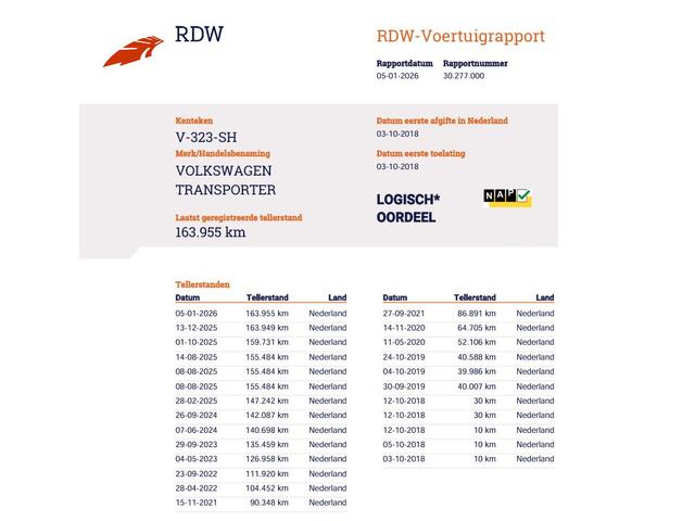 Volkswagen TRANSPORTER 2.0 TDI 102pk Euro 6 - Cruise - Trekhaak - Airco