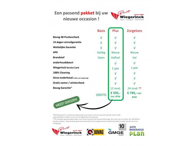 Volkswagen UP! 1.0 BMT move up! [CAMERA I AIRCO I PARKEERSENSOR]