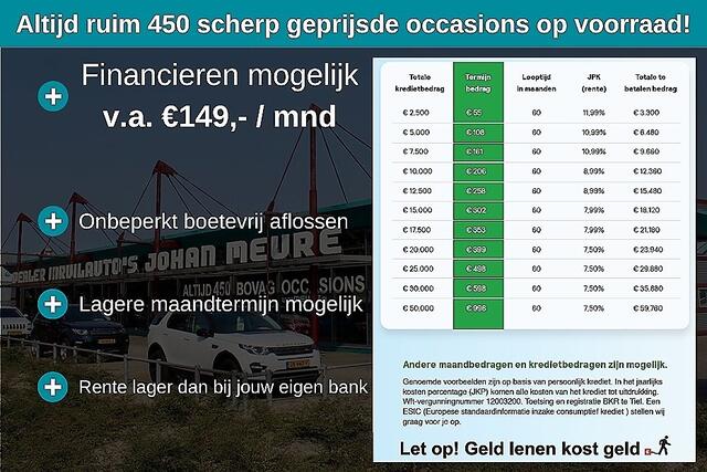 Volkswagen UP! 1.0 BMT high up! | Airco | LM VELGEN |? 1e Eigenaar