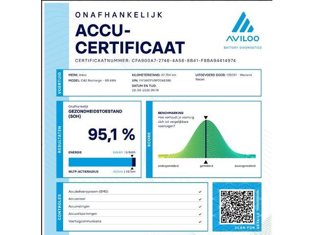 Volvo C40 Recharge Core 69 kWh | SOH 95% | Trekhaak | warmtepomp | Navigatie | Stoel/Stuurverwarming | Apple Carplay/Android Auto | 20" Lichtmetalen Velgen | – foto 7