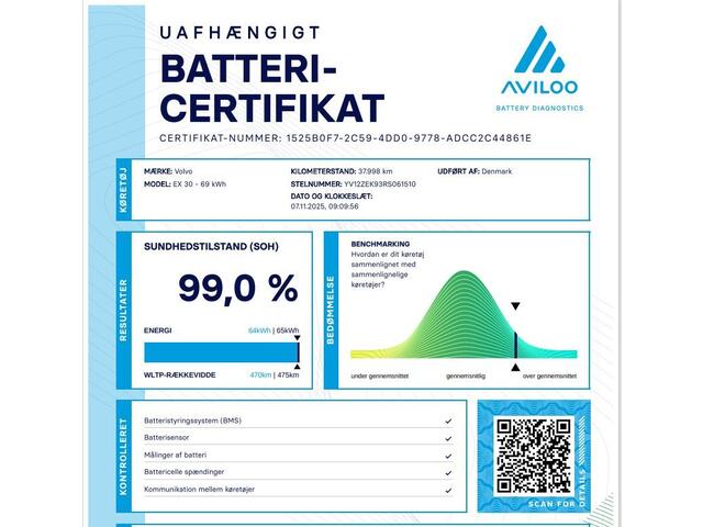 Volvo EX30 Twin Motor Performance Ultra 69 kWh | Panorama dak | Stoelen elektrisch verstelbaar | 360º Camera | Harman/Kardon | Blis | Adaptieve Cruise controle |