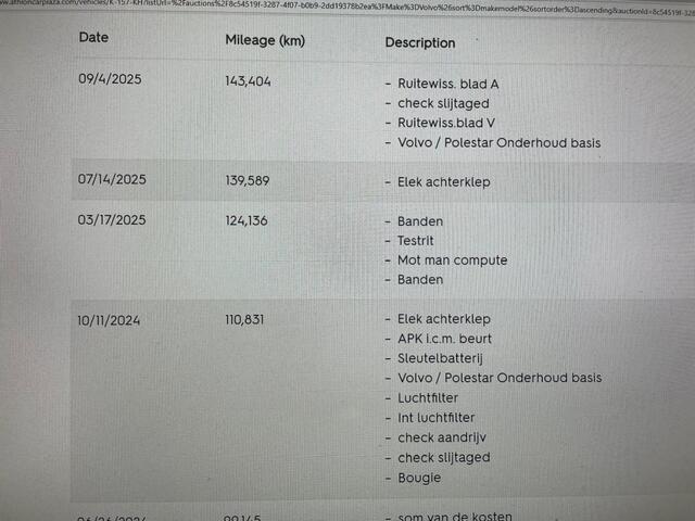 Volvo V60 2.0 T6 Recharge AWD Business Pro - Digitaal Cockpit, Carplay, Camera