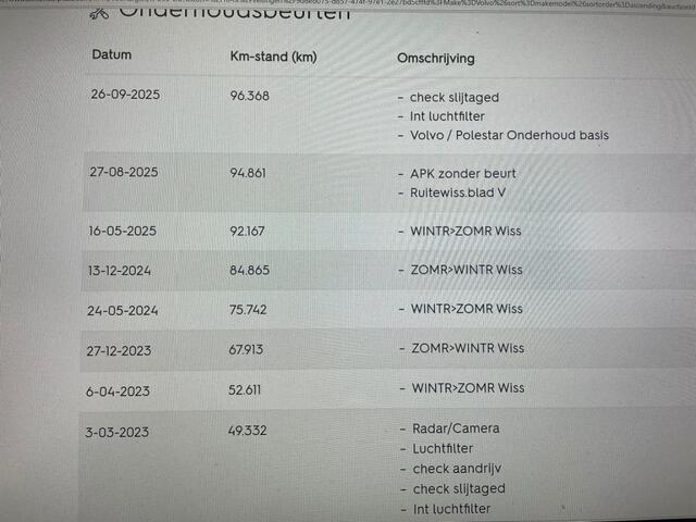 Volvo V60 2.0 B3 Momentum Advantage - Digitaal Cockpit, Carplay, Adaptive Cruise