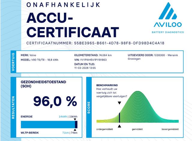 Volvo V90 2.0 T8 Plug-in hybrid AWD Ultimate Dark | Luchtvering | Panoramadak | SOH 96% | Trekhaak | Massage stoelen | Apple Carplay/Android Auto | HUD | Harman/Kardon |
