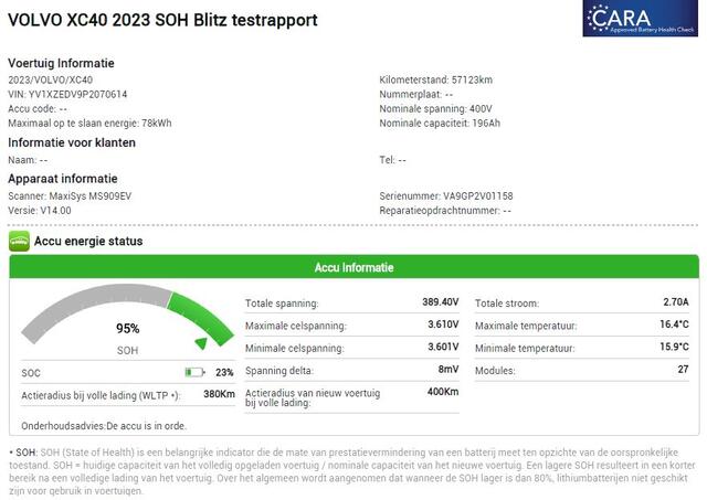 Volvo XC40 R-Design Twin Ultimate 78 kWh | 95% SOH | Pano | H&K| Intelli | 360*
