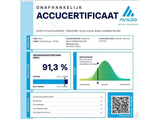 Volvo XC40 Recharge P8 AWD R-Design | SOH 91% | Trekhaak | Navigatie | Digitaal Dashboard | Comfortstoelen | Camera | DAB | Apple CarPlay/Android auto | Stoel/Stuurverwarming | BLIS |
