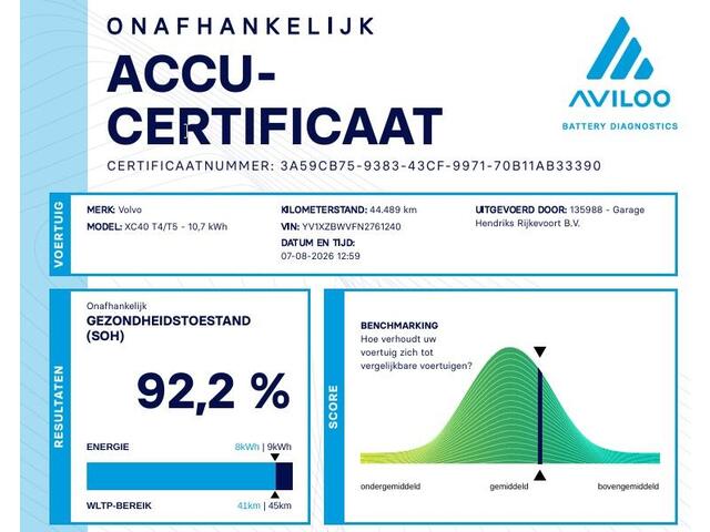 Volvo XC40 1.5 T4 Recharge Inscription | SOH: 92,2% | Leder Amber | Adaptive Cruise Control | Full LED | Stoel- & Stuurverwarming |