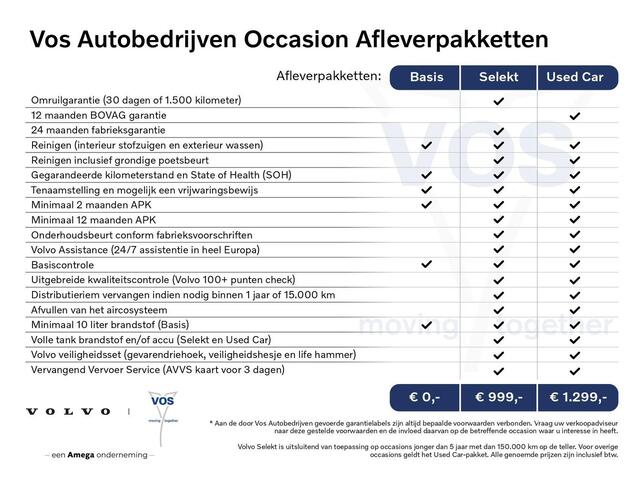 Volvo XC40 2.0 B4 AWD R-Design | Schuifdak | Standkachel | Trekhaak | Full option! – foto 2