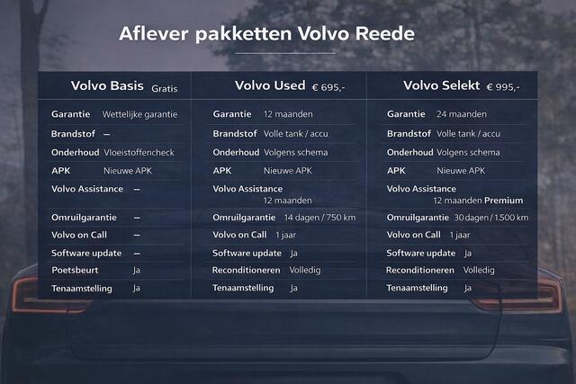 Volvo XC60 2.0 T8 Plug-in hybrid AWD Ultra Dark Panoramadak | Trekhaak | Facelift model