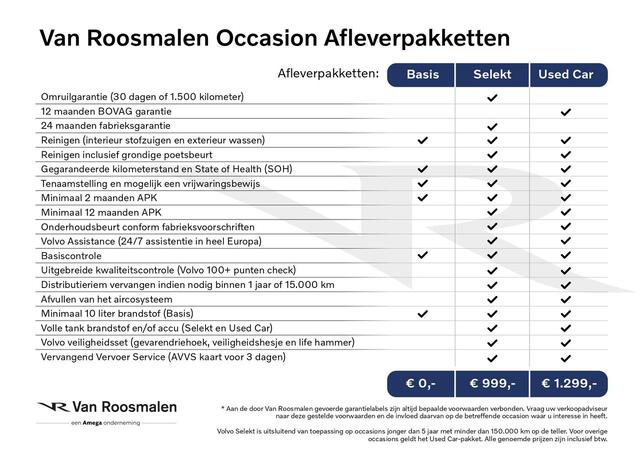 Volvo XC60 2.0 T6 Plug-in hybrid AWD Plus Dark | Panoramadak | Climate Control |